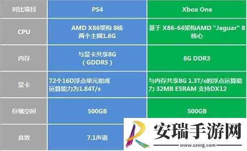 欧美人玩