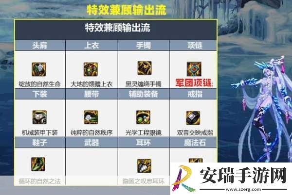 DNF韩服史诗装备大改逝魔之力套装属性全解析
