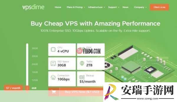 另类极品VPSWINDOWS