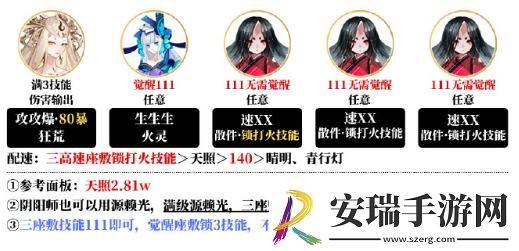 阴阳师夜探鬼市阵容怎么搭配