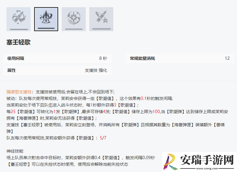 尘白禁区茉莉安幽潮有什么技能