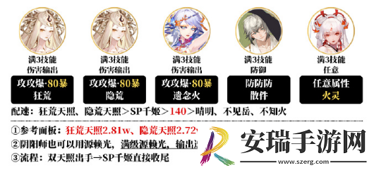 阴阳师不息之斋阵容怎么搭配