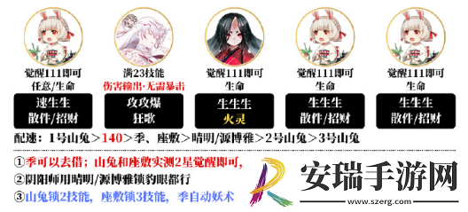 阴阳师不息之斋阵容怎么搭配