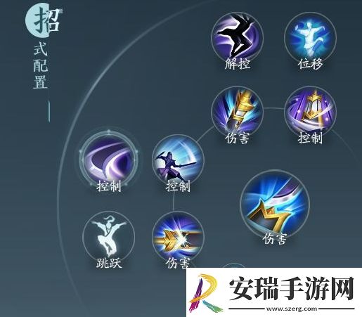 剑3无界霸刀北傲决奇穴推荐攻略
