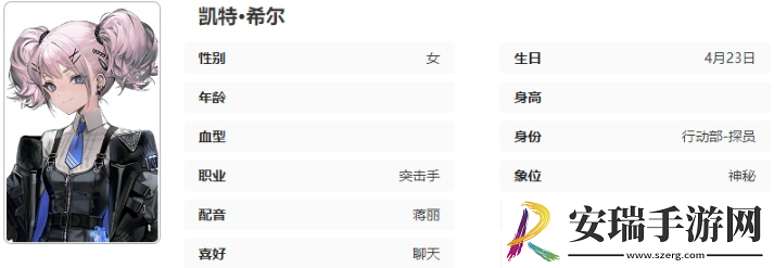 异象回声凯特希尔有什么技能