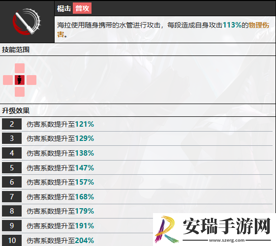 无期迷途海拉怎么样