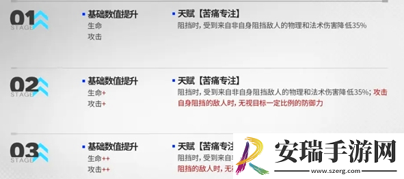 明日方舟5.5周年普通模组怎么搭配