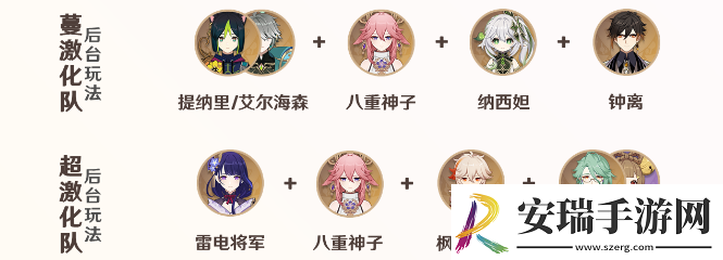 原神八重神子怎么样