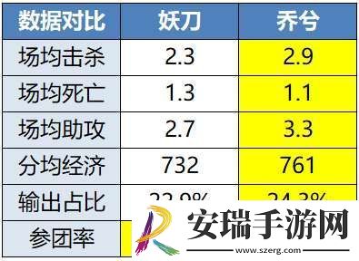 是冠亚军会师胜决