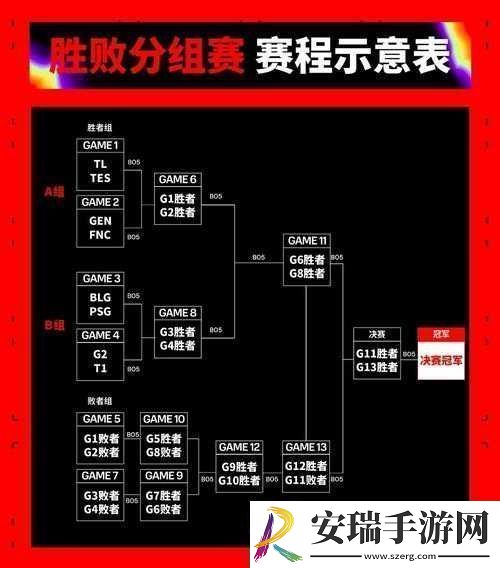 MSI2024