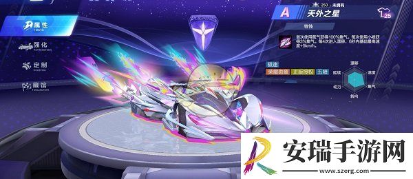 QQ飞车手游A车天外之星怎么样