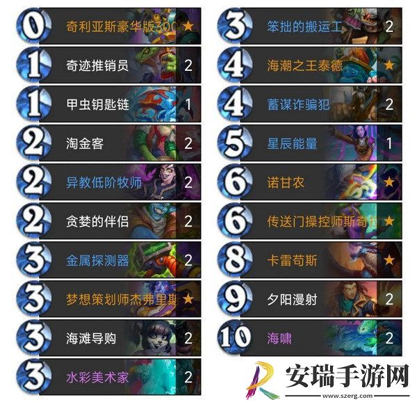 炉石传说**术法卡组攻略