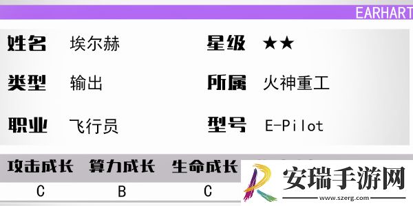 少女前线云图计划埃尔赫怎么样