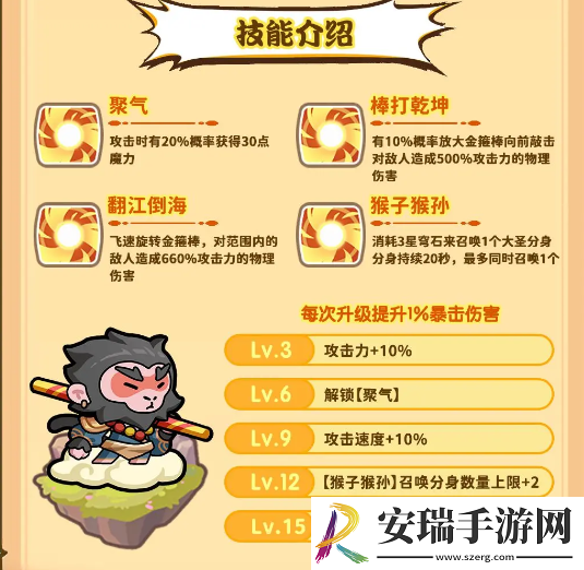 勇者挑战孙悟空怎么合成