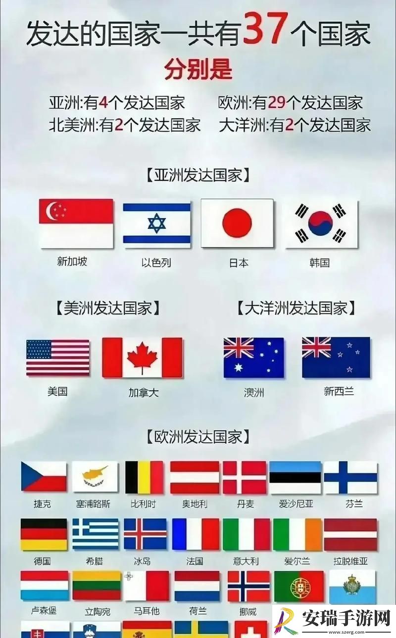 美欧日韩