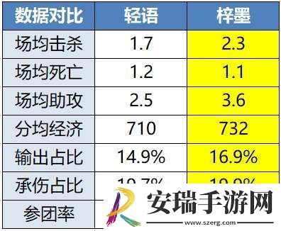 是冠亚军会师胜决