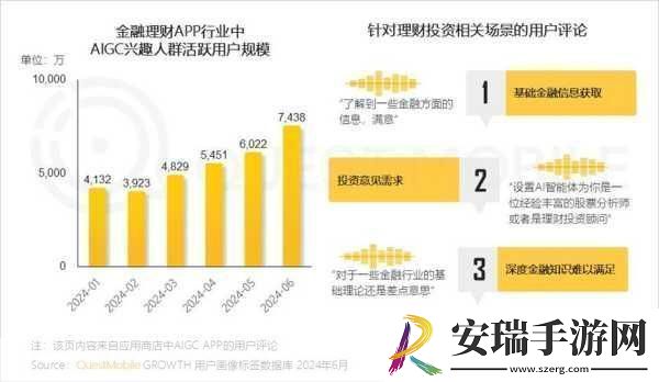 全球行动突袭利比亚——全方位图文攻略指南