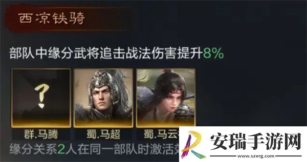 三国谋定天下马超怎么培养