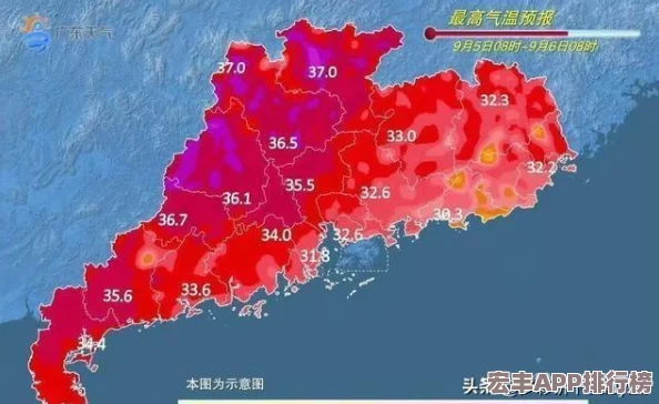 全民斗战神6
