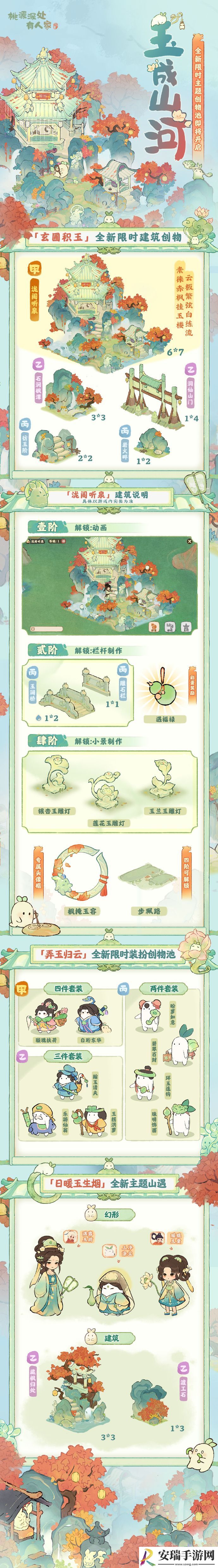 桃源深处有人家玄圃积玉卡介绍