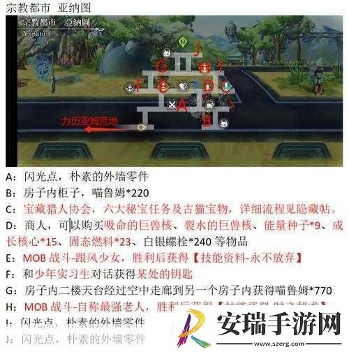 超越时空的猫第十四章通关攻略全解析