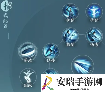 剑三无界蓬莱玩法攻略