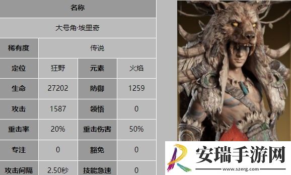 龙息神寂大号角埃里奇技能是什么