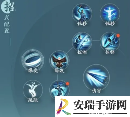 剑三无界蓬莱玩法攻略