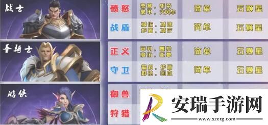 塔瑞斯世界生活副职业选择推荐