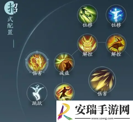 剑三无界万灵山庄技能搭配推荐