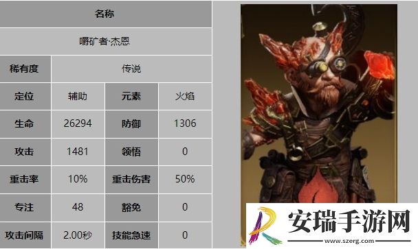 龙息神寂嚼矿者杰恩技能是什么