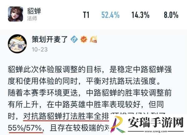 最新对抗路梯队