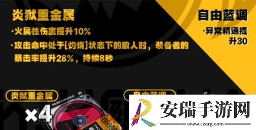 绝区零11号驱动搭配推荐