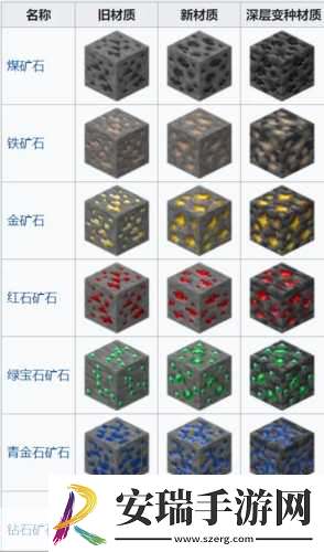 我的世界