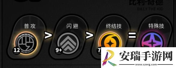 绝区零比利技能加点建议