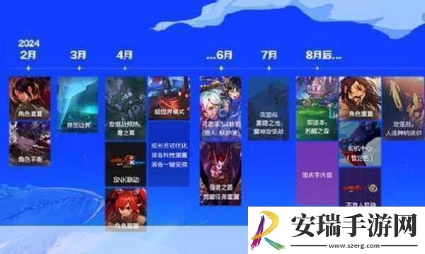 2024DNF4月25日更新大揭秘全新内容震撼登场