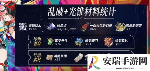 崩坏星穹铁道乱破升级材料有哪些