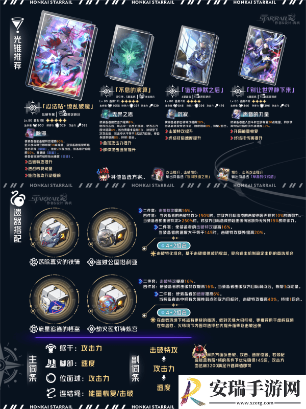 崩坏星穹铁道乱破光锥选择攻略