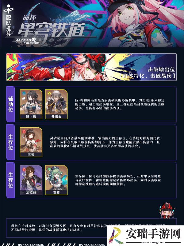 崩坏星穹铁道乱破光锥选择攻略