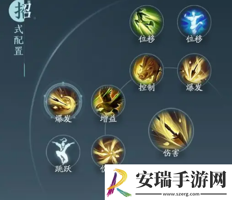 剑三无界万灵山庄技能搭配推荐