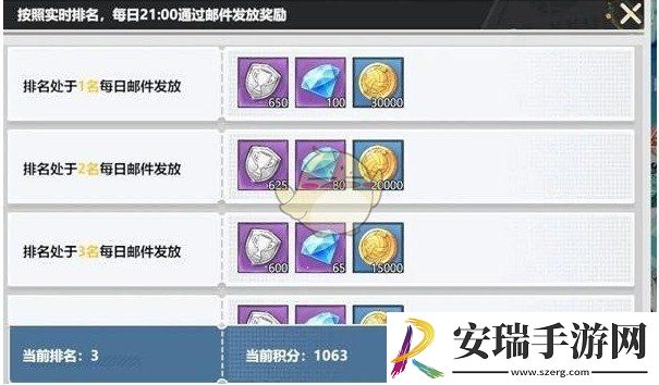 排球少年巅峰挑战赛怎么玩