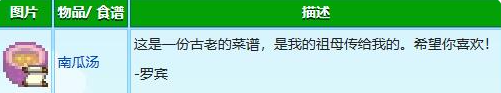 星露谷物语罗宾红心事件怎么触发