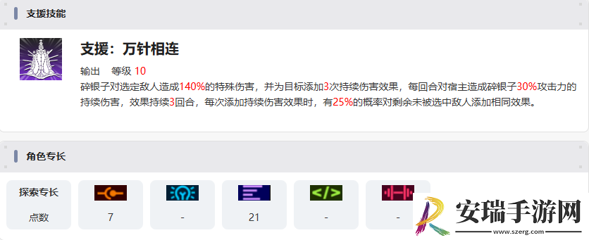 新月同行琢明有什么技能