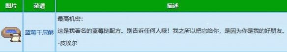 星露谷物语皮埃尔红心事件怎么触发