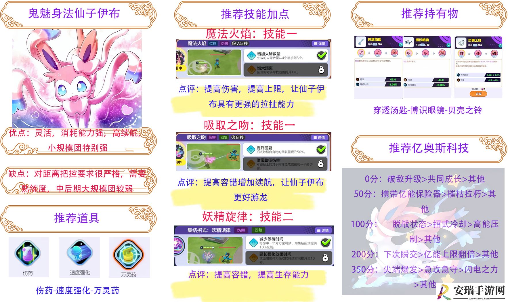 宝可梦大集结一图流新手宝可梦推荐