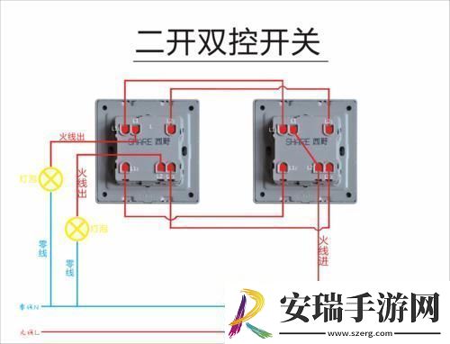双开两插震撼揭秘