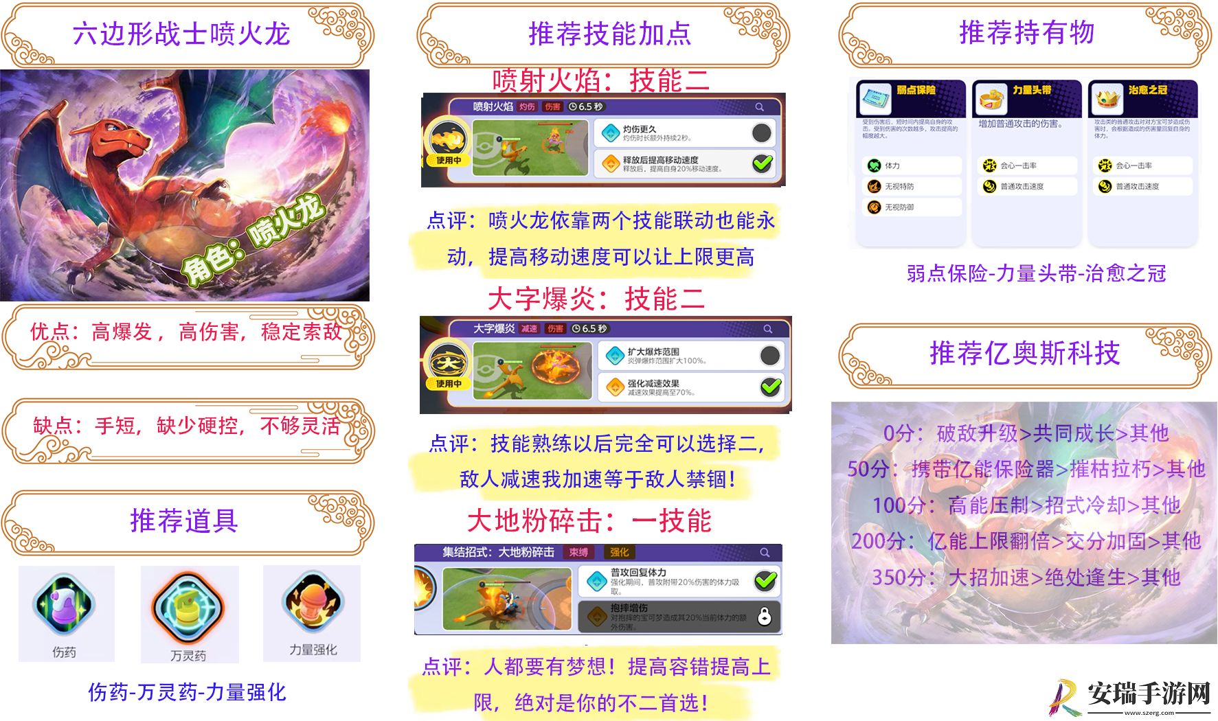 宝可梦大集结一图流新手宝可梦推荐