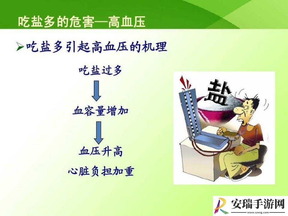 高盐饮食会导致血压的增高吗