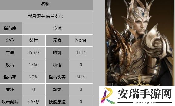 龙息神寂新月领**兰多尔技能是什么
