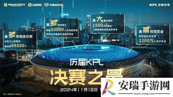 年总决赛倒计时一周